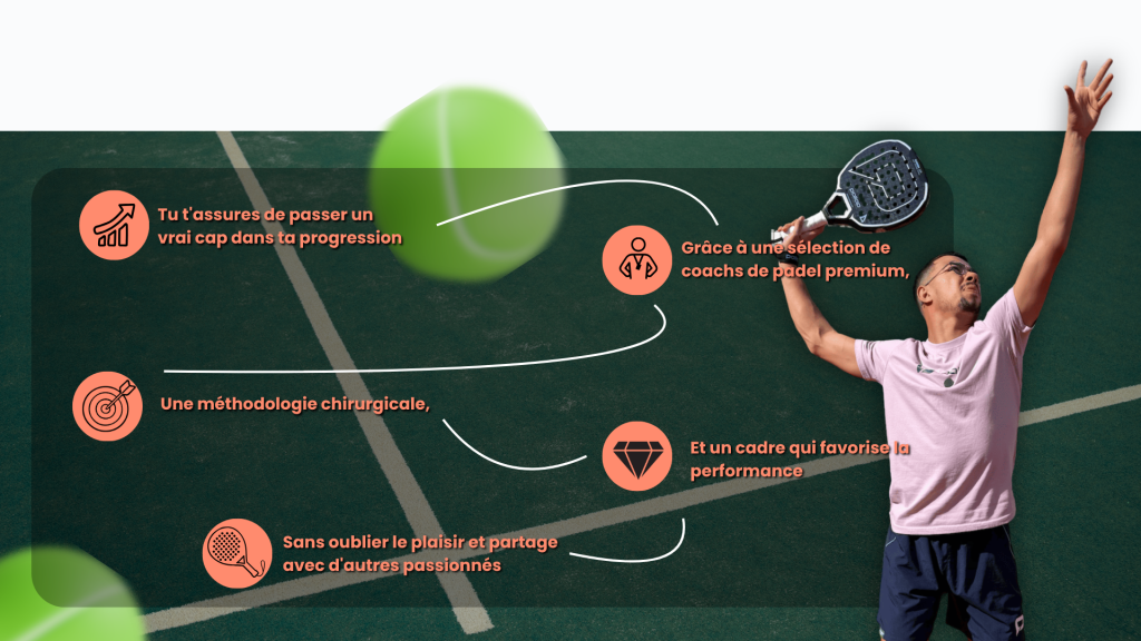 organisme stage padel